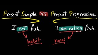 Present Simple VS Present Progressive present continuous [upl. by Bonine]