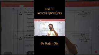 List of Access Specifiers in Java  By Rajan Sir [upl. by Iknarf]