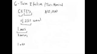 Tasa Efectiva y Nominal Parte 2 CETES Matemáticas Financieras [upl. by Melborn]