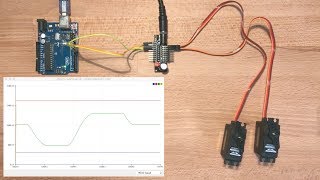 DOMAN Servo  Digital Position Feedback  Demonstration [upl. by Shanan]