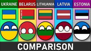 Ukraine vs Belarus vs Lithuania vs Latvia vs Estonia  Country Comparison [upl. by Aralk]