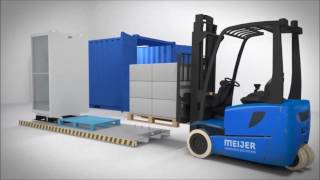 Stationary Pallet Changer  Transferring Pallets [upl. by Etnovad]