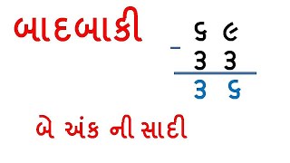 બાદબાકી પાર્ટ ૧  Badbaki  Gujarati Badbaki  Basic Educational [upl. by Ullman]