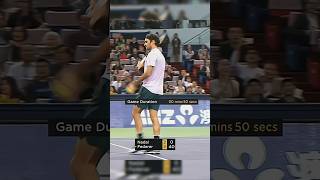 When Roger Federer scared Rafael Nadal with his serve 😳 federer tennis nadal [upl. by Arrekahs]