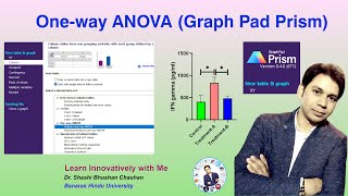 One way ANOVA GraphPad Prism [upl. by Sirraj]