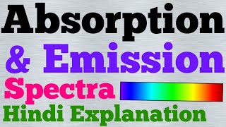 absorption and emission spectra hindi [upl. by Adyela492]