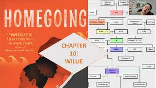 Homegoing Chapter 10 Willie Audiobook [upl. by Heck329]