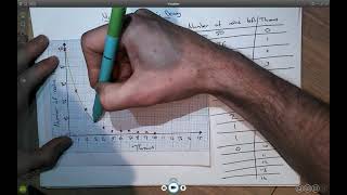 Modelling Radioactive Decay with Coins  GCSE Physics [upl. by Anazus127]