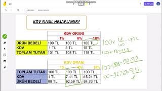 3 KDV nedir KDV hesaplama nasıl yapılır KDV oranları nelerdir [upl. by Connolly]