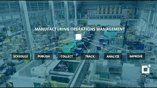 SYSPRO  Manufacturing Operations Management [upl. by Ylle98]