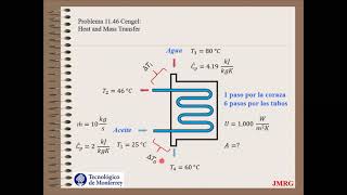 Método DTml Intercambiador de calor de coraza y tubos ITESM CCM [upl. by Wayland107]