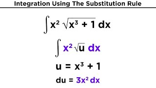 Integration Using The Substitution Rule [upl. by Arahset]