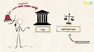 24 Citizens rights and responsibilities Summary [upl. by Marteena]