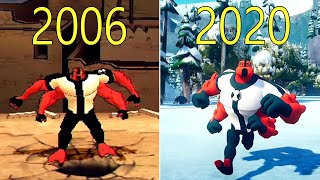 Evolution of Ben 10 2006  2020 [upl. by Yentterb]