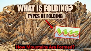 Folding  Types of Folding  Characteristics of Folding  Formation of Mountains [upl. by Ecirtak]