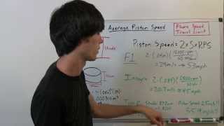 Average Piston Speed  Explained [upl. by Eremaj]