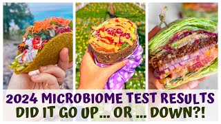 MY GUT TEST RESULTS JAN 2024 [upl. by Jalbert]