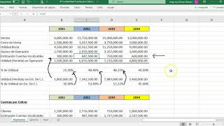 Estimación Cuentas Incobrables Ejemplos de calculo [upl. by Aneed]