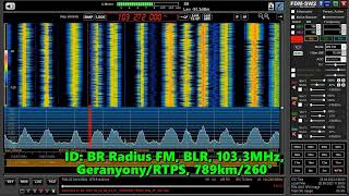 28092023 0804UTC Tropo BR Radius FM BLR 1033MHz 789km [upl. by Alohcin763]