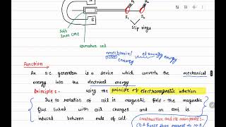 24 ACgenerator  Alternating current [upl. by Windzer]