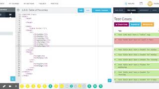 285 Table of Favorites  CodeHS [upl. by Irehs269]