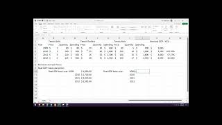 How to calculate nominal and real GDP GDP deflator and percentage changes in Excel [upl. by Gregorio]