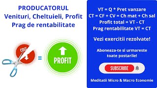 Microeconomie Producatorul Venituri Costuri Profit Prag de rentabilitate microeconomie [upl. by Alatea61]