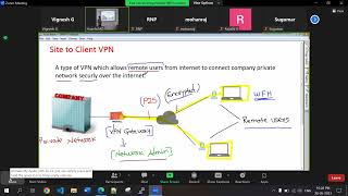 Azure  VPN introduction in Tamil  Greens Technology [upl. by Dyche]