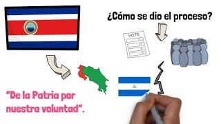 Anexión del Partido de NICOYA a Costa Rica 25 de Julio 1824 ¿Cuál fue el proceso histórico [upl. by Wrigley]