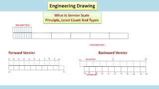 What Is Vernier Scale  Least Count Principle And Types Hindi  Engineering Drawing [upl. by Enenej]