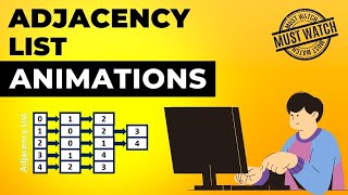 Adjacency List Animations  Graph Representation  Data Structure  Visual How [upl. by Farwell]