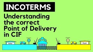 Understanding the Correct Point of Delivery in CIF Incoterms [upl. by Alhan]