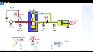 fonctionnement régulateur de débit 2 voies  Formation hydraulique [upl. by Kain743]