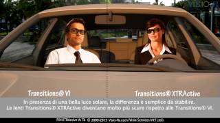 Transitions® VI e Transitions® XTRActive Lenti a confronto [upl. by Lotty]