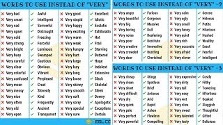 100 Ways To Avoid Using The Word VERY  English Vocabulary [upl. by Eiramait]