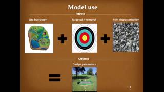 Removing Phosphorus from Drainage Water The Phosphorus Removal Structure [upl. by Recor]