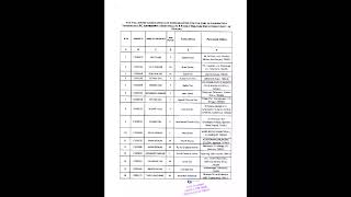 Tripura Lab technician recruitment result [upl. by Cockburn]