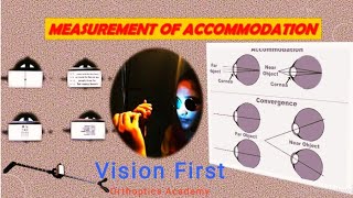 Near point of accommodation amp Near point of convergence  Measurements of Accommodation [upl. by Chyou]