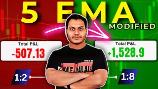 5 EMA Strategy Power Of Stocks Backtested 100 Times SHOCKING RESULTS [upl. by Imtiaz]