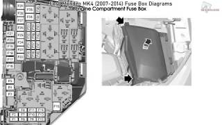 Ford Mondeo MK4 20072014 Fuse Box Diagrams [upl. by Siramaj]