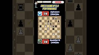 Stockfish17 4001Elo Vs Alphazero 3580Elo CHESS Game [upl. by Atinahc]