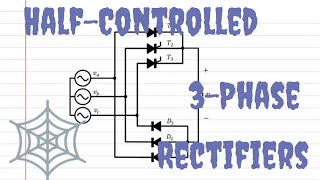 Three Phase Full Wave Half Controlled Rectifiers  Thyristor Circuits  Power Electronics [upl. by Annaiuq377]