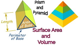 Pyramid and Prism Surface Area and Volume [upl. by Phaidra]