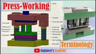 Press Working Terminology Engineers Academy [upl. by Dnalyar]