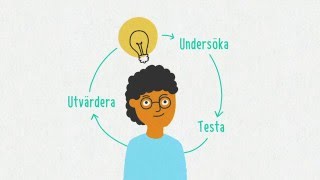 Förstå kunskapskraven Att pröva och ompröva i teknik [upl. by Shaefer]