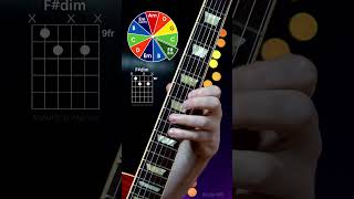 Guitar Lesson Etude 095 guitar guitarsolo guitarcover gitar gitarcover [upl. by Siari930]