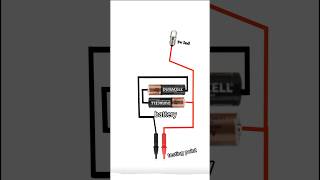 Simple component of tester  component of tester robotech technology shorts trending [upl. by Nedearb182]