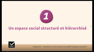 SES cours de Tle  un espace social structuré et hiérarchisé [upl. by Kalagher539]