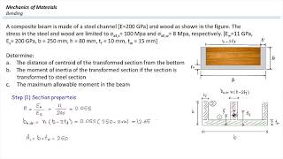 Example of composite beam cchannel steel shape  wood [upl. by Aikyn]