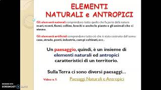 GEOGRAFIA LEZIONE 1  Elementi Naturali ed Antropici [upl. by Papke]